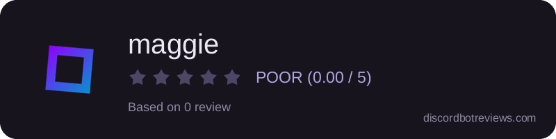 Rating