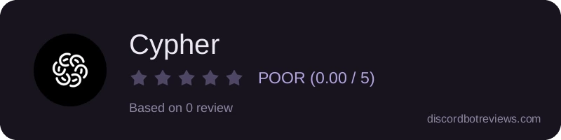 Rating widget preview for Cypher