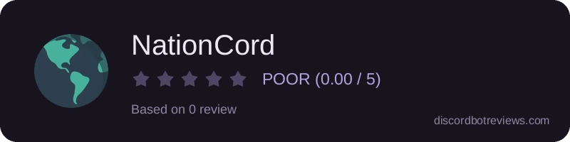 Rating