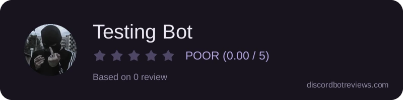 Rating widget preview for Testing Bot 