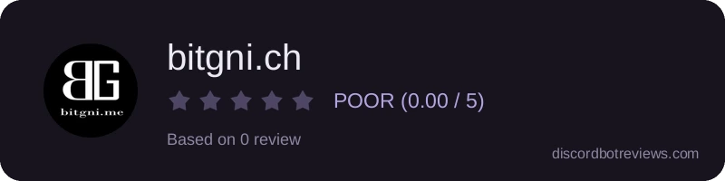 Rating widget preview for bitgni.ch