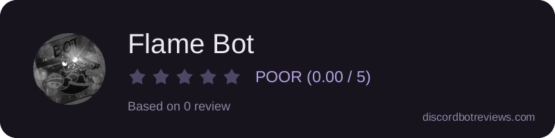 Rating