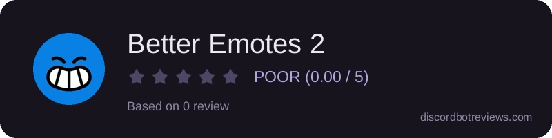 Rating banner for Better Emotes 2