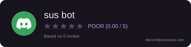 Rating