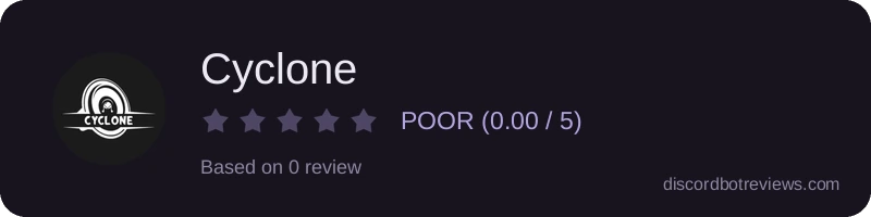 Rating widget preview for Cyclone