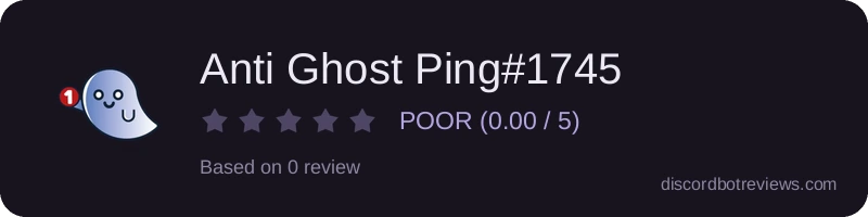 Rating widget preview for Anti Ghost Ping#1745