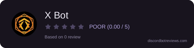 Rating widget preview for X Bot