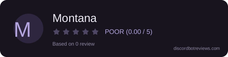 Rating