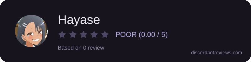 Rating