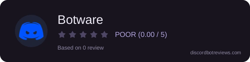 Rating widget preview for Botware