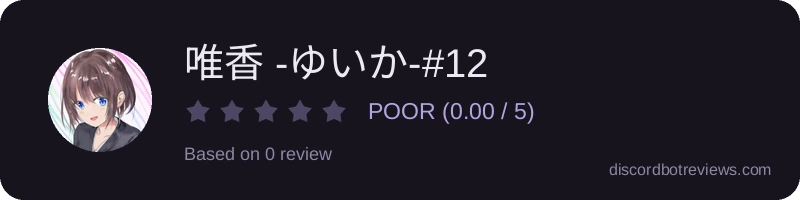 Rating widget preview for 唯香 -ゆいか-#1297
