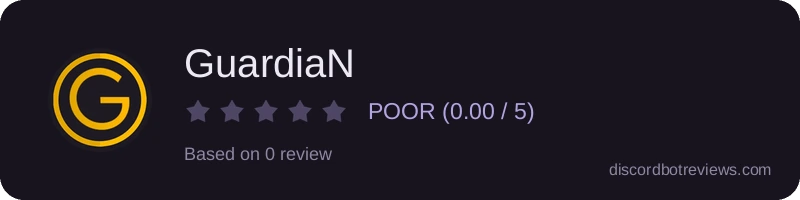 Rating