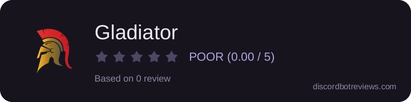 Rating