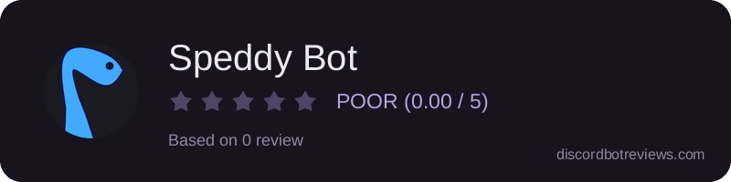 Rating widget preview for Speddy Bot