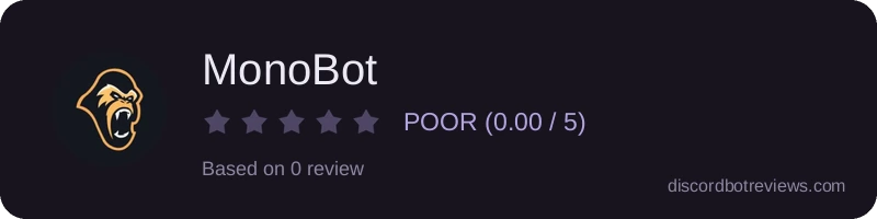 Rating widget preview for MonoBot