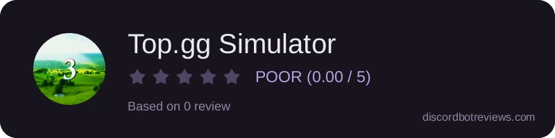 Rating