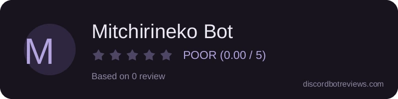 Rating widget preview for Mitchirineko Bot