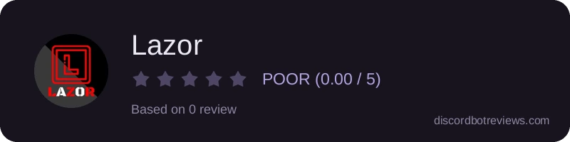 Rating