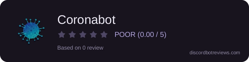 Rating widget preview for Coronabot