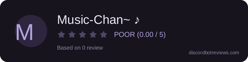 Rating widget preview for Music-Chan~ ♪