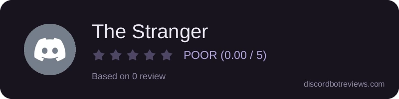 Rating