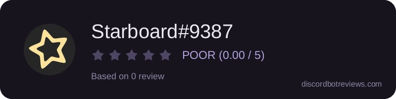 Rating