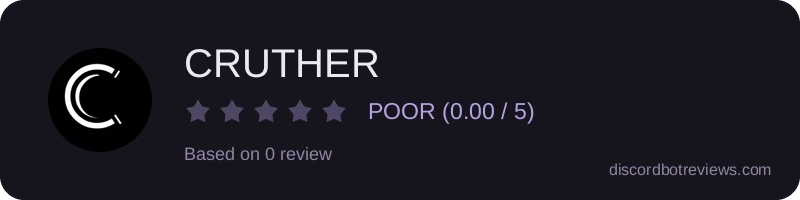 Rating widget preview for CRUTHER