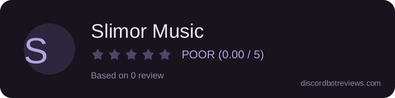 Rating