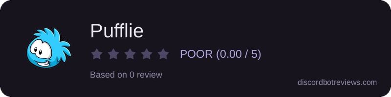 Rating