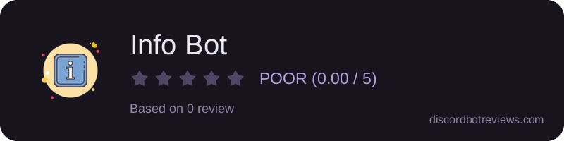 Rating widget preview for Info Bot