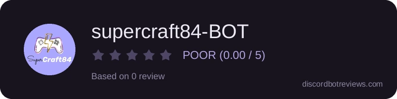 Rating widget preview for supercraft84-BOT