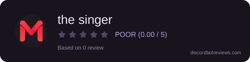 Rating