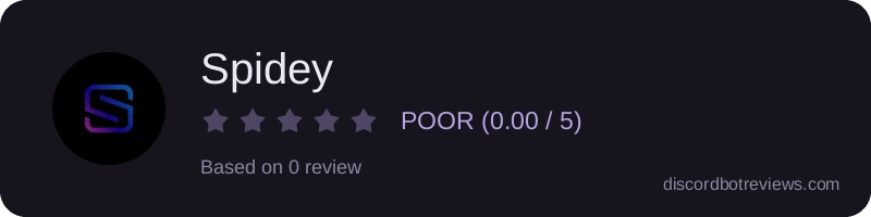 Rating widget preview for Spidey