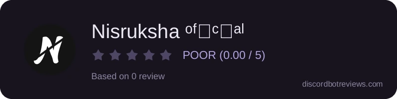 Rating
