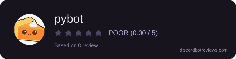 Rating