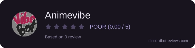 Rating widget preview for Animevibe