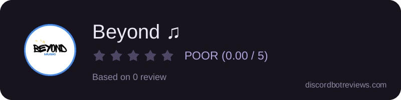 Rating widget preview for Beyond ♫