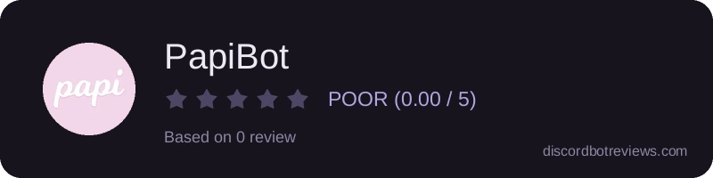 Rating
