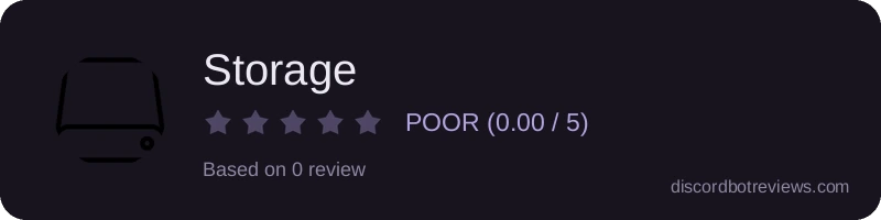 Rating
