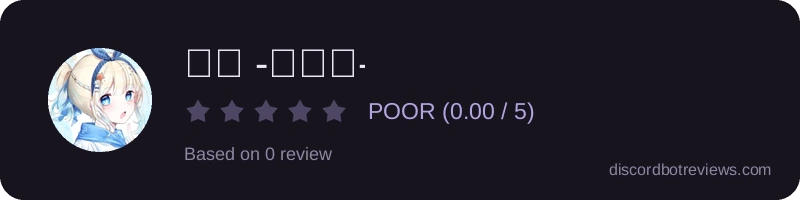 Rating banner for 菜月 -なつき-