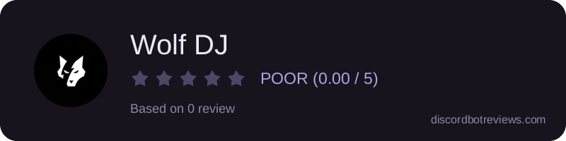 Rating widget preview for Wolf DJ