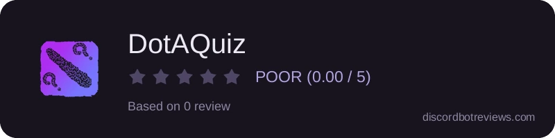 Rating widget preview for DotAQuiz
