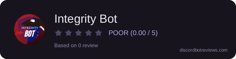 Rating widget preview for Integrity Bot