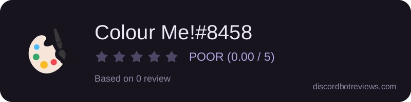 Rating