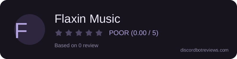 Rating widget preview for Flaxin Music
