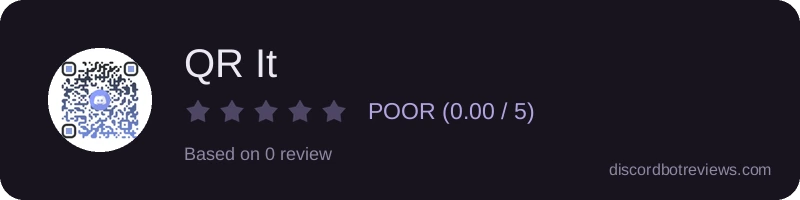 Rating widget preview for QR It