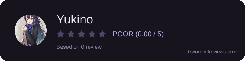 Rating