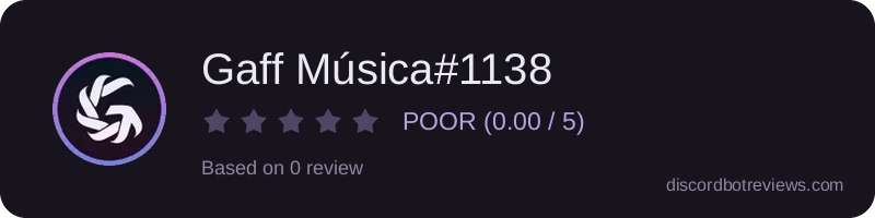 Rating widget preview for Gaff Música#1138