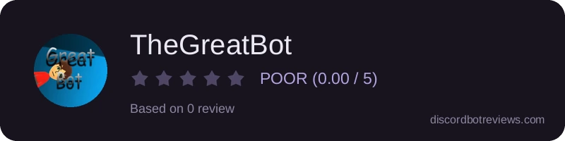 Rating
