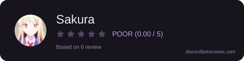 Rating